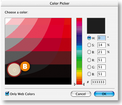 Soft Edges Become Halos.