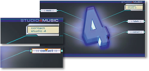 Pointers and Remote Rollovers