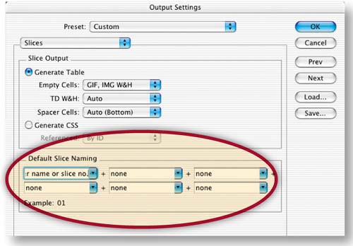 Slices and Rollovers.