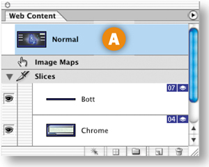 Slices and Rollovers.