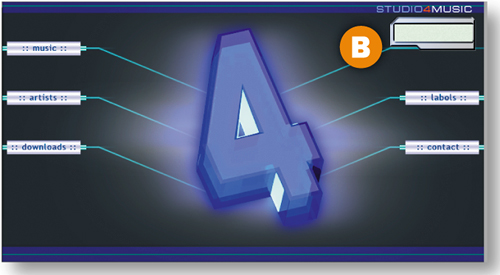 Slices and Rollovers.