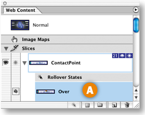 Slices and Rollovers.