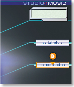 Slices and Rollovers.