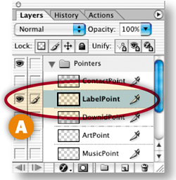 Slices and Rollovers.