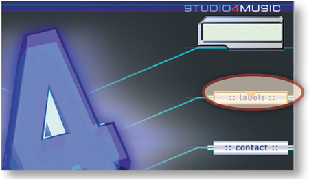 Slices and Rollovers.