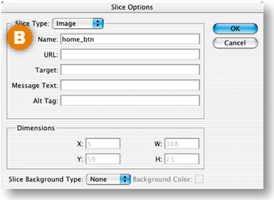 Slices are Rectangular.