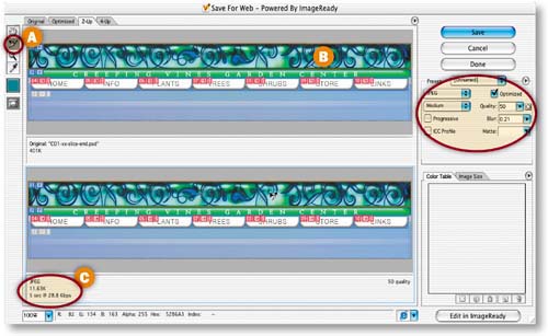 Slices are Rectangular.