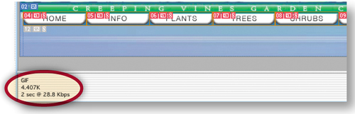 Slices are Rectangular.