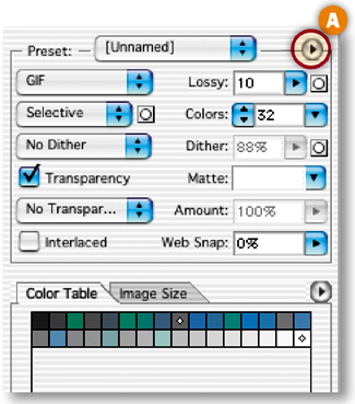 Slices are Rectangular.