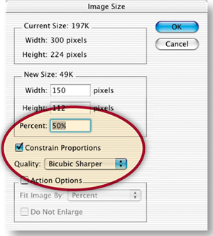 Interpolation Method.