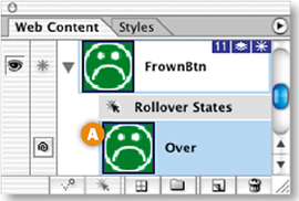 Rollover States and Slices.