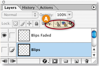 Unifying Layer Properties