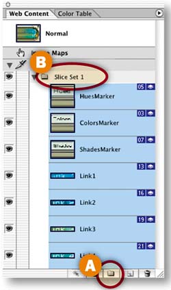 Nonreversible Edits.