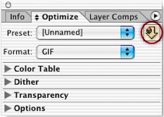 Optimization Droplets