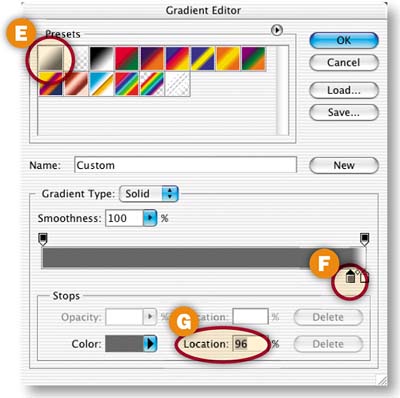 Why Blur an Alpha Channel?