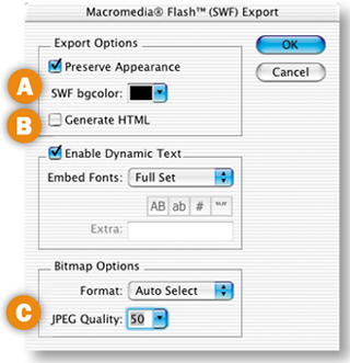 Optimizing an Animation.