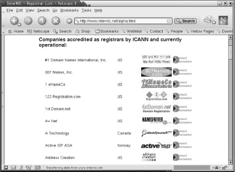 The registrar listing