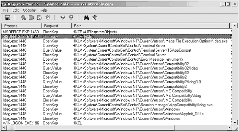 Using regmon to trace hidden registry calls