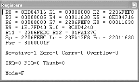 MVT illustrating the registers