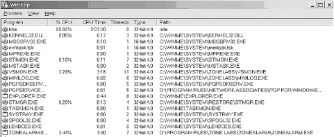 WinTop diagnostic utility