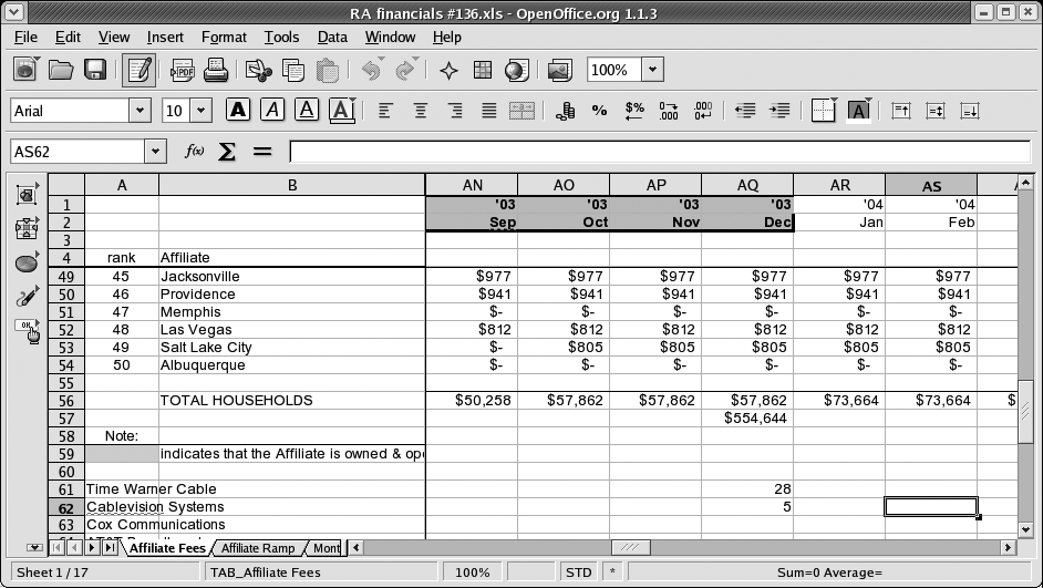 Column and row headings are frozen