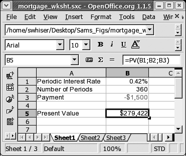 A common mortage problem, solved