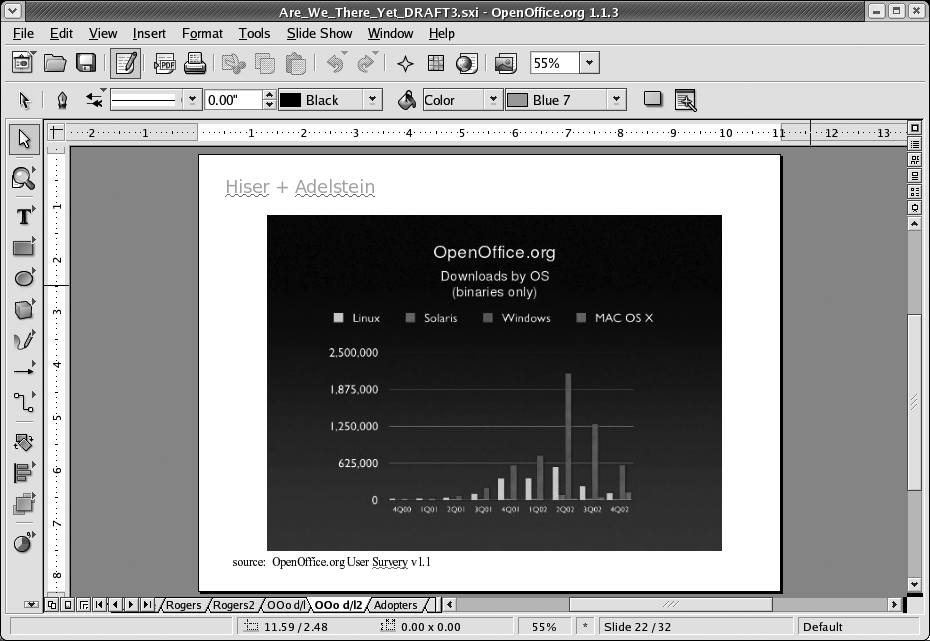 Control your modes and views