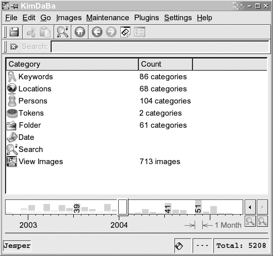 Browsing images with KimDaBa