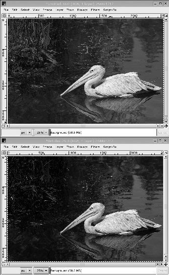 Channel Mixer example