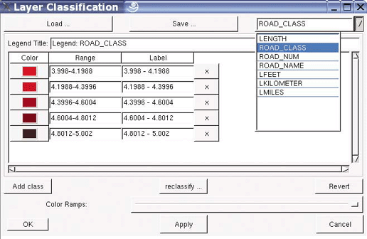 Classifying by road class