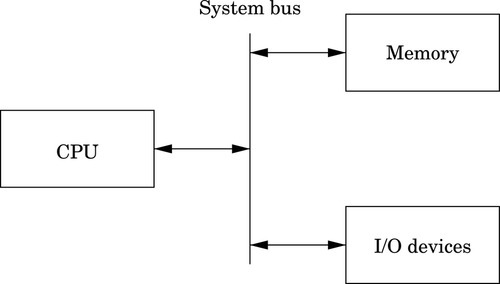 f01-01-9780128036983