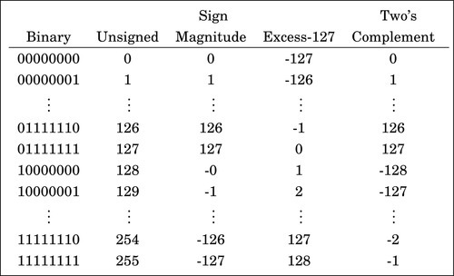 f01-04-9780128036983
