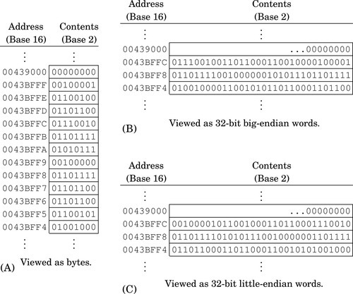 f01-06-9780128036983