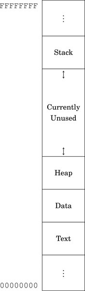 f01-07-9780128036983