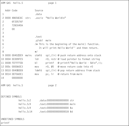 f02-04-9780128036983