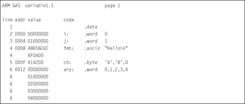 f02-05-9780128036983