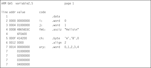f02-06-9780128036983
