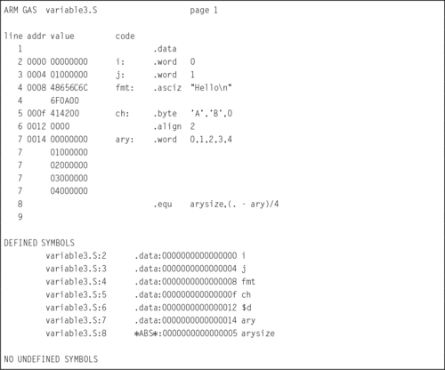 f02-07-9780128036983