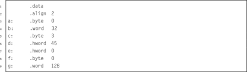 f02-19-9780128036983