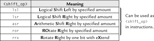 u04-01-9780128036983