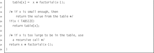 f05-51-9780128036983