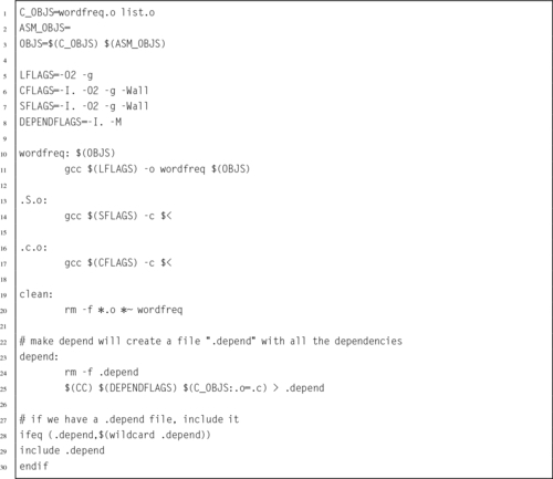 f06-10-9780128036983