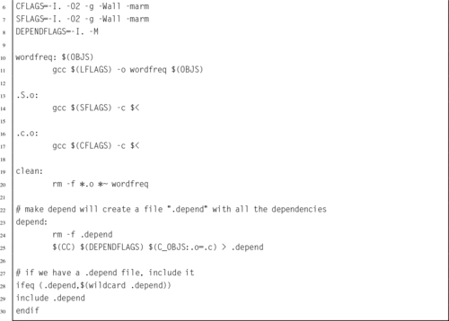 f06-12b-9780128036983