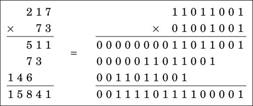 f07-02-9780128036983