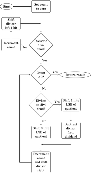 f07-05-9780128036983