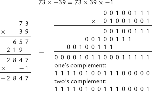 u07-22-9780128036983