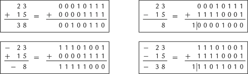 u07-26-9780128036983