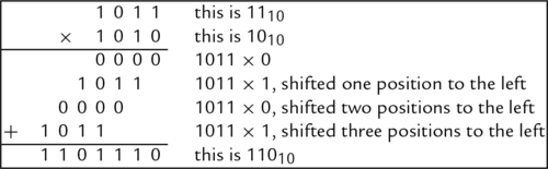 u07-31-9780128036983