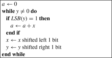 u07-37-9780128036983