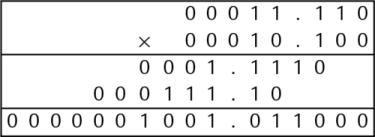 f08-39-9780128036983